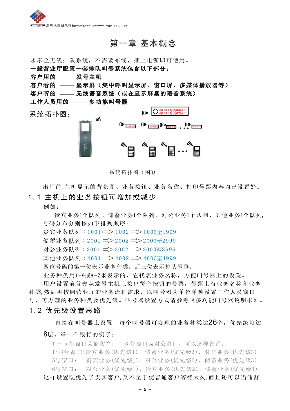 YT500主機功能說明書_Page6