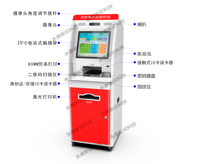 印尼版本國(guó)內(nèi)政務(wù)機(jī)